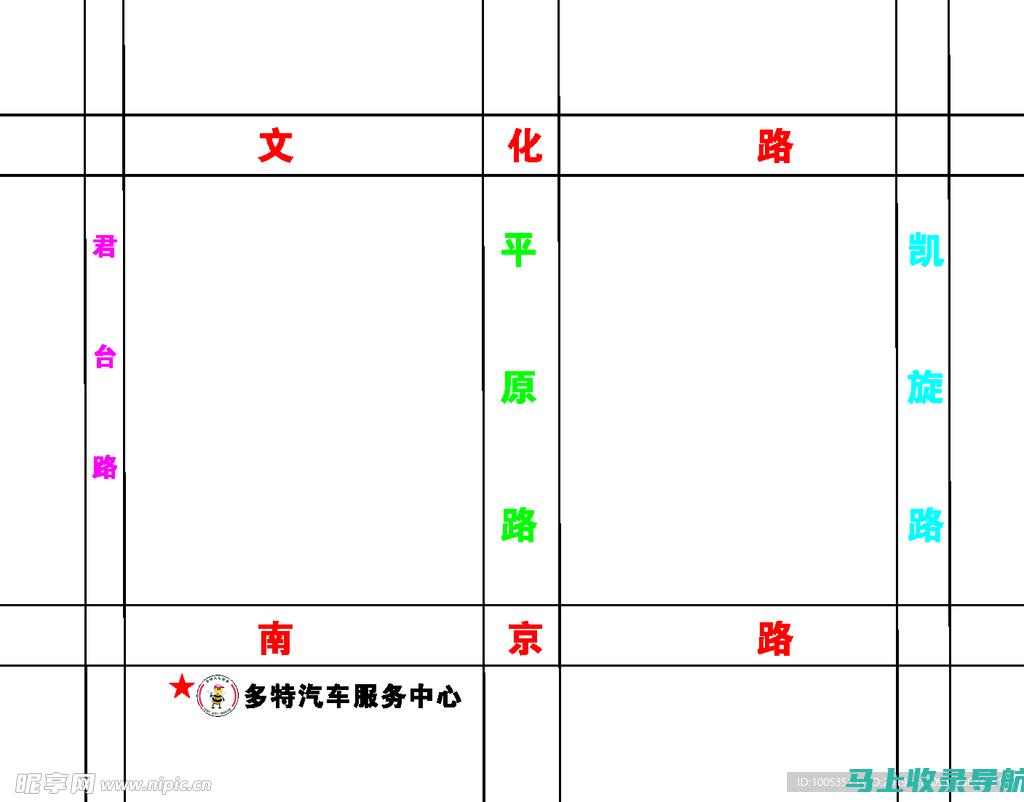 全方位解析：内容优化是如何帮助提高百度排名的